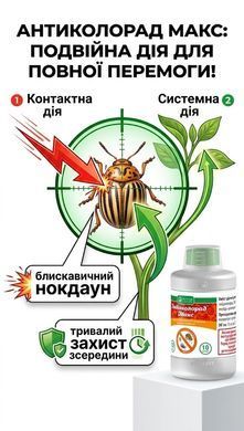 Инсектицид Антиколорад Макс 2 мл, Аптека садовника - фото упаковки