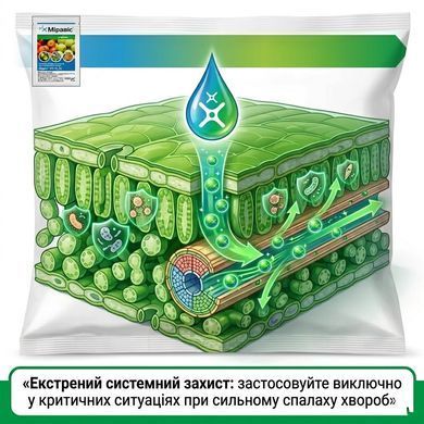 Фунгіцид Міравіс 45 мл, Syngenta - фото упаковки