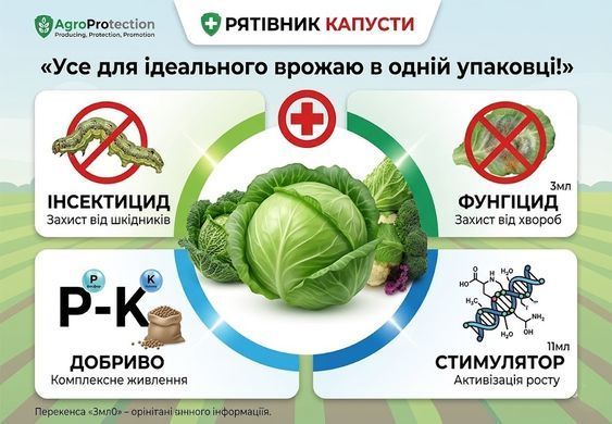 Комплект Рятівник капусти 3 мл + 11 мл, AgroProtection - фото упаковки
