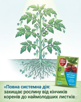 Фунгицид Магникур Энерджи 10 мл, Protect Garden - фото упаковки