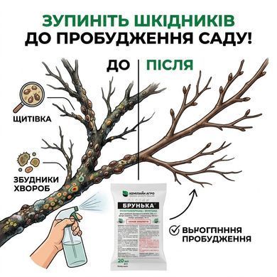 Інсектофунгіцид Брунька 20 мл, Кемілайн Агро - фото упаковки