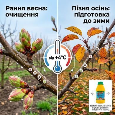 Інсектицид Препарат 30В 500 мл, Агропромника - фото упаковки