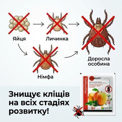 Инсектицид (акарицид) Санмайт 9 г, SUMIAGRO - фото упаковки