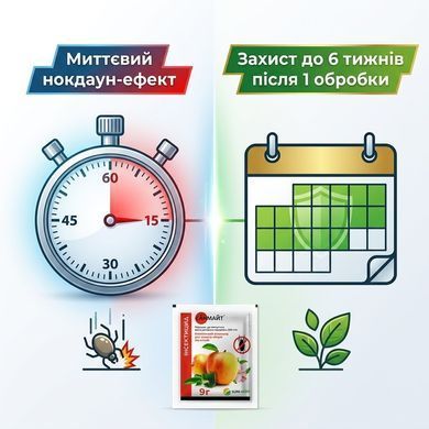Инсектицид (акарицид) Санмайт 9 г, SUMIAGRO - фото упаковки