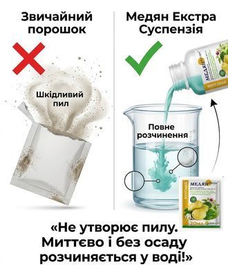 Фунгицид Медян Экстра 20 мл, SUMIAGRO - фото упаковки
