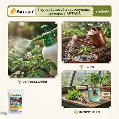 Інсектицид Актара 1.4 г, Syngenta - фото упаковки