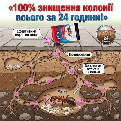 Інсектицид Bros порошок від мурах 500 г - фото упаковки