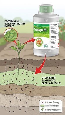 Гербіцид Селефіт 100 мл, Аптека садівника - фото упаковки