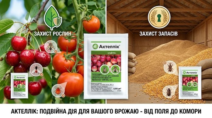 Інсектицид Актеллік 6 мл, Syngenta - фото упаковки